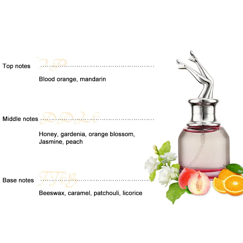 Brand Floral Fragrance Women's Perfume Set Long-lasting Light Fragrance Fresh Charming Kiss Gift Box Flower Of Story Sexy Spray