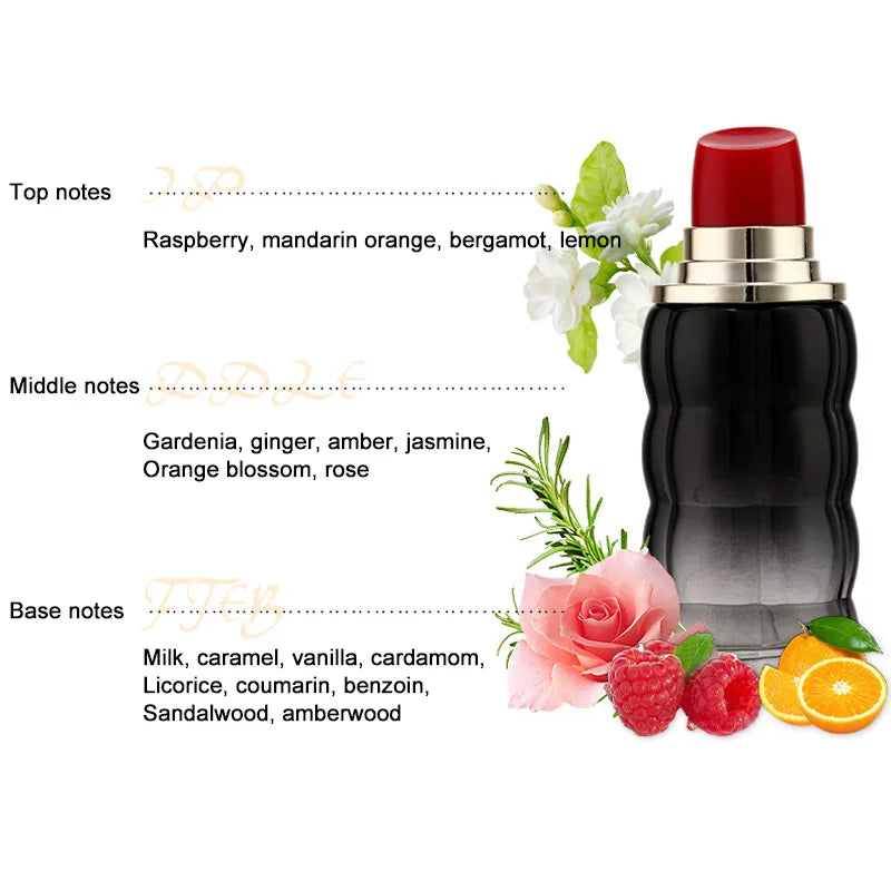 Brand Floral Fragrance Women's Perfume Set Long-lasting Light Fragrance Fresh Charming Kiss Gift Box Flower Of Story Sexy Spray