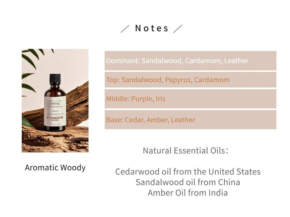 YANDER 100ml Sandalwood Essential Oil Aromatic Woody Fragrance Oil Original Amber Leather No.33 Unisex Eau De Parfum Santal