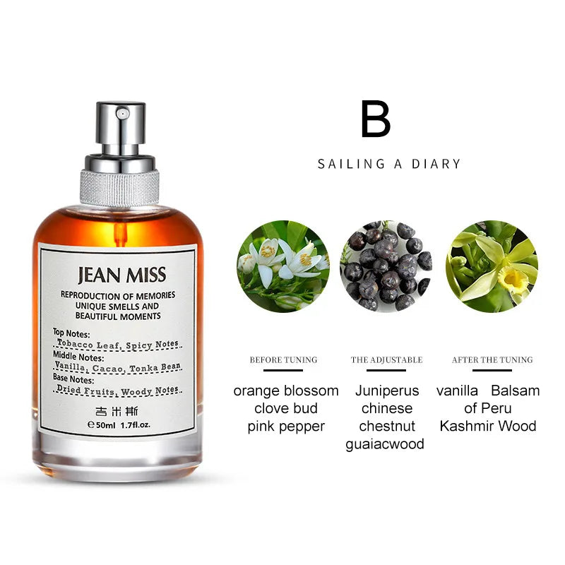 New Lazy Weekend Perfume Natural Fresh Citrus Charm Eau De Parfum Unisex Fireplace Small Niche Perfume Lasting Fragrance Perfume
