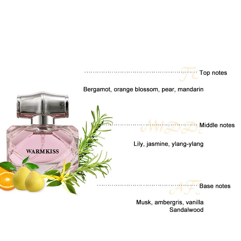 Brand Floral Fragrance Women's Perfume Set Long-lasting Light Fragrance Fresh Charming Kiss Gift Box Flower Of Story Sexy Spray