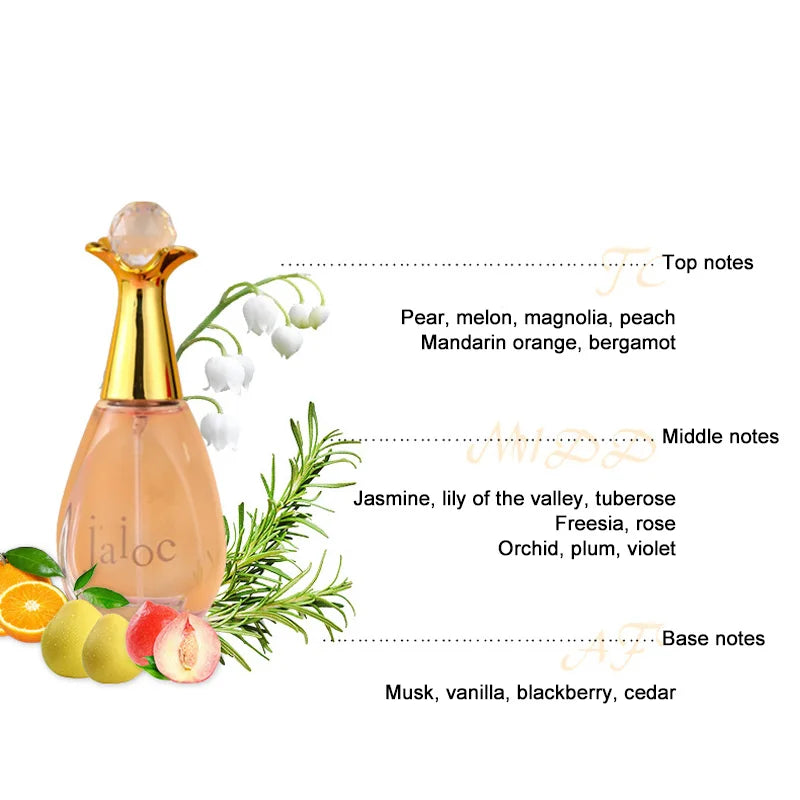 Brand Floral Fragrance Women's Perfume Set Long-lasting Light Fragrance Fresh Charming Kiss Gift Box Flower Of Story Sexy Spray