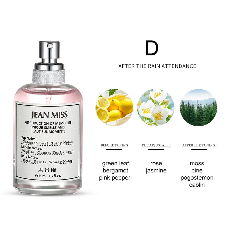 New Lazy Weekend Perfume Natural Fresh Citrus Charm Eau De Parfum Unisex Fireplace Small Niche Perfume Lasting Fragrance Perfume
